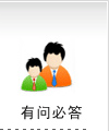 男科咨询